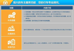 广东电信触屏版网厅商品详情 电信产品全面解析